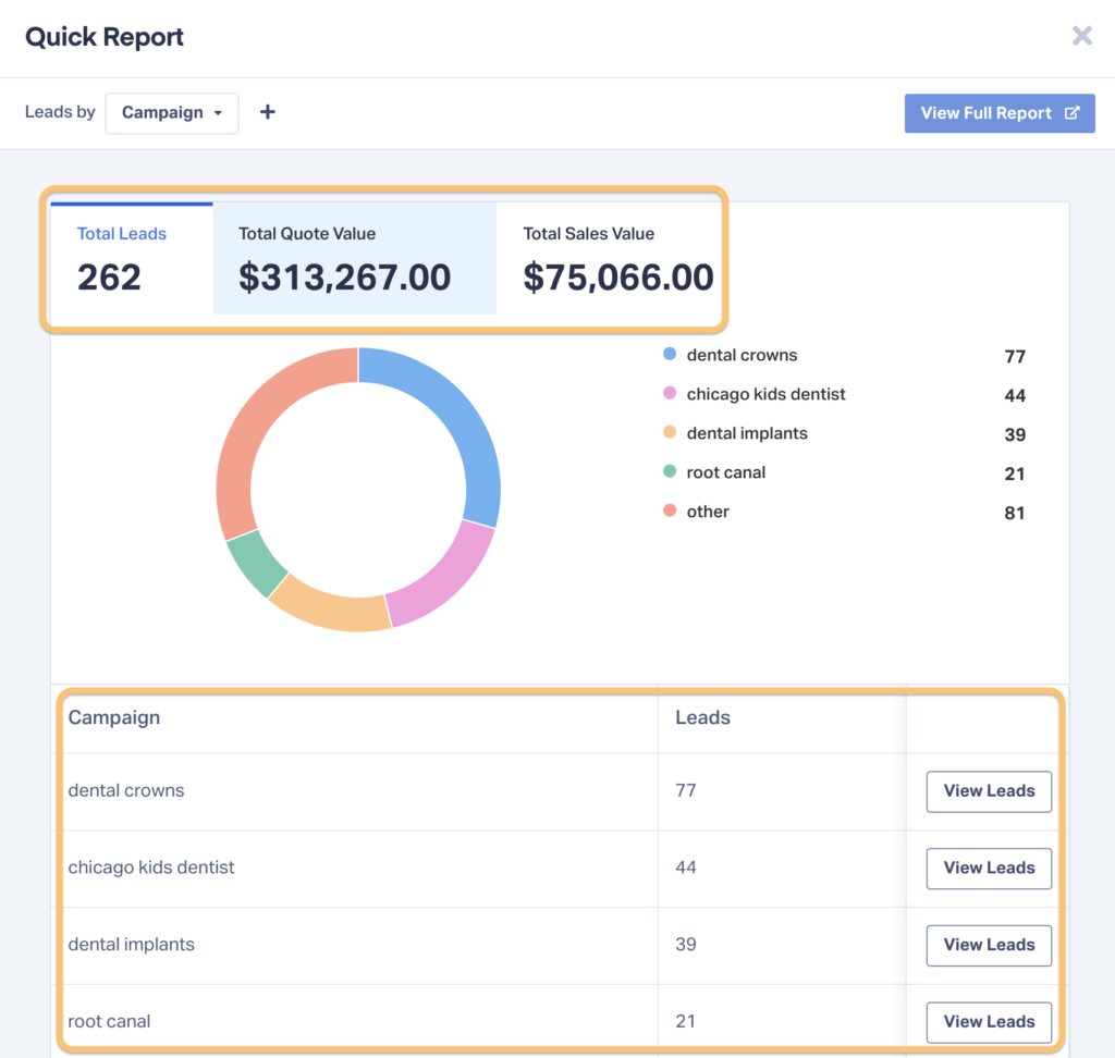 Dental Google Ads: Attracting More Patients with Digital Marketing graphic