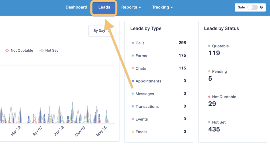 How to Track the Digital Customer Journey – Did You Know graphic