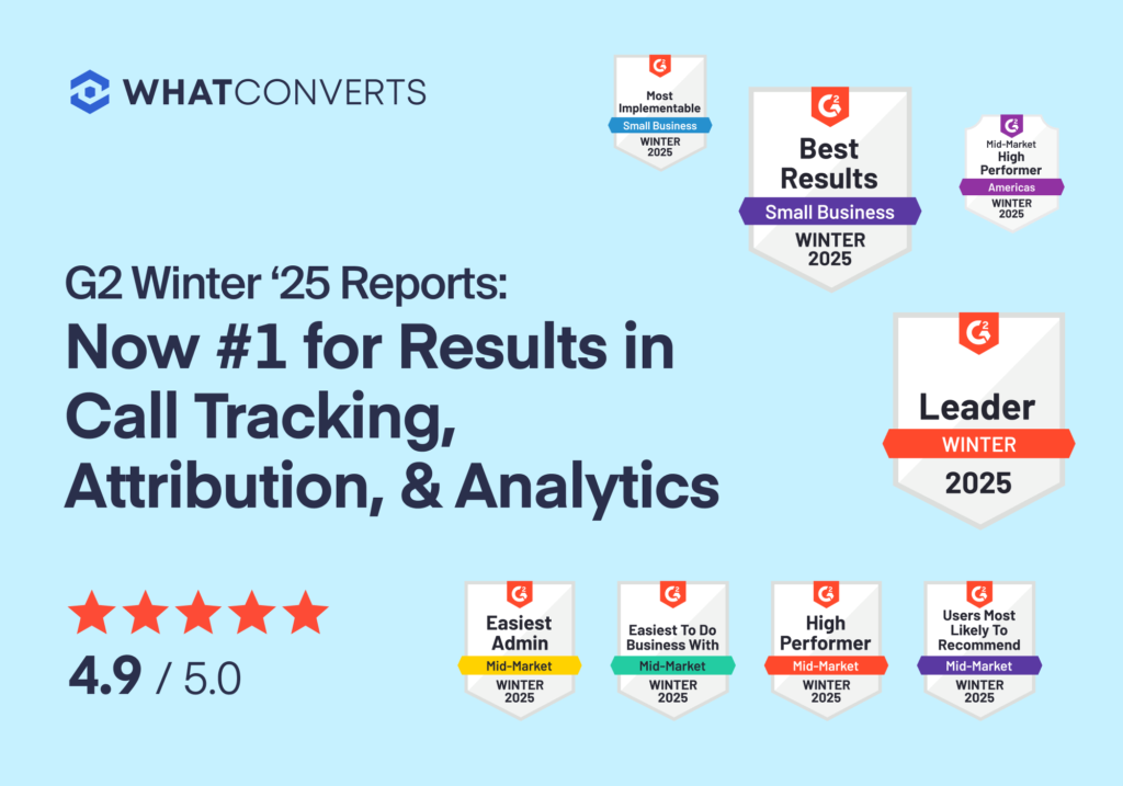 G2 Winter ‘25 Reports: Now #1 for Results in Call Tracking, Attribution, & Analytics