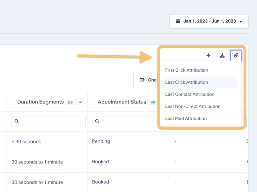 Attribution Models in WhatConverts – Did You Know? graphic