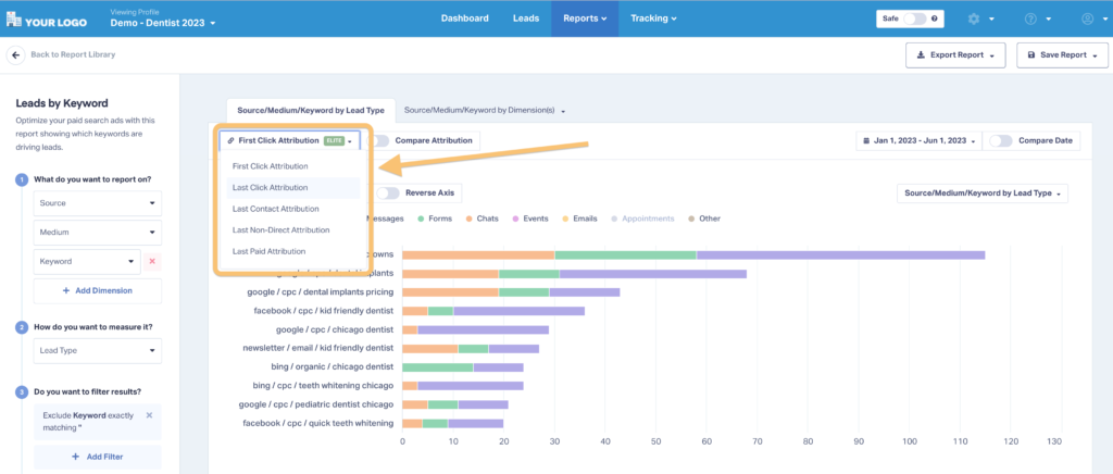 Attribution Models in WhatConverts – Did You Know? graphic
