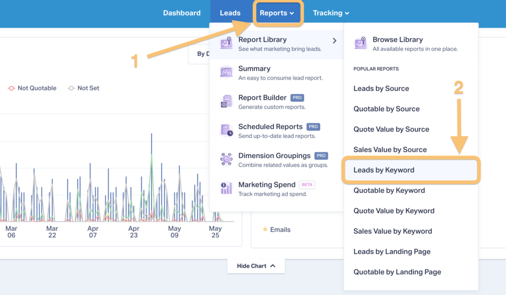 Attribution Models in WhatConverts – Did You Know? graphic