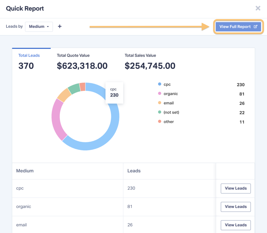 Visual depiction of how to create a full report from a WhatConverts Quick Report. 