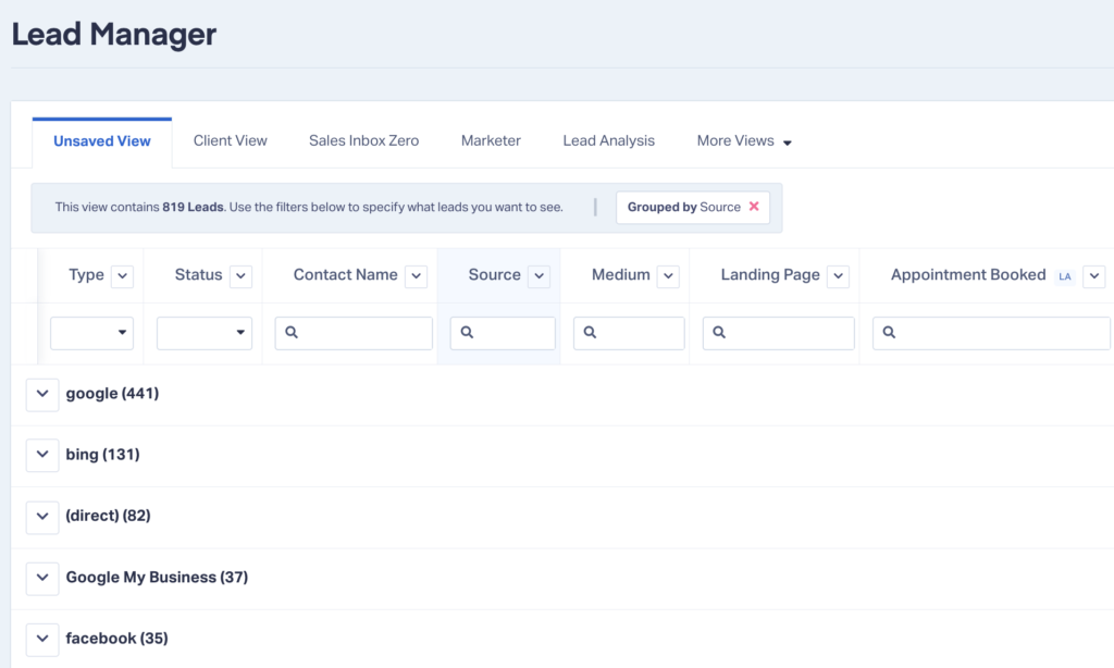 Image showing what grouped leads look like in WhatConverts. This format makes it easier for marketers to qualify leads faster.