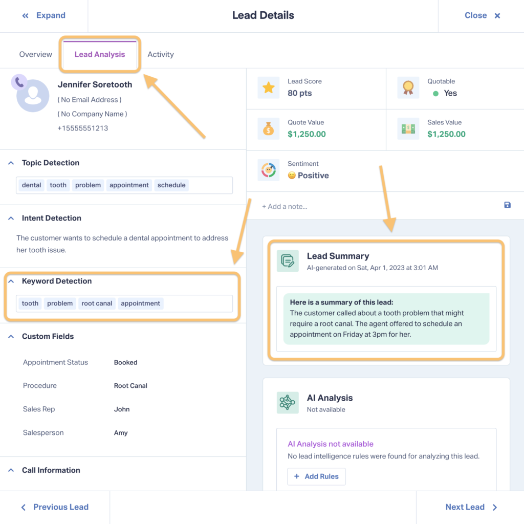 Screenshot of Lead Details page in WhatConverts showing the Lead Analysis tab. Lead Analysis includes an AI generated call summary as well as detected keywords, great for finding high-intent keywords from voice of customer data. 