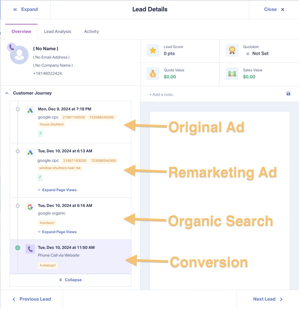 Image showing the Customer Journey in WhatConverts, specifically how a lead interacted with an ad, then clicked a remarketing ad, then searched for the business organically seconds later, and finally converted. This user path shows the remarketing ad deserves the credit for the conversion, not the organic source.