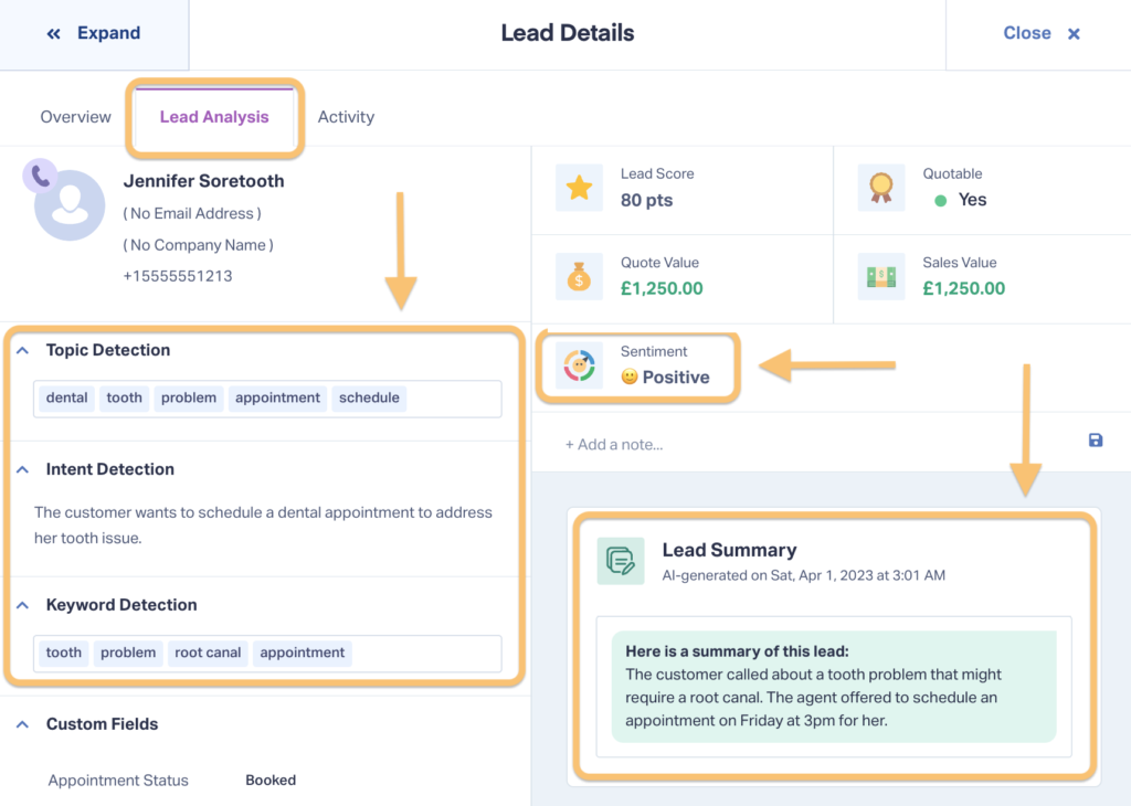 Screenshot of Lead Analysis tab in WhatConverts. Here marketers can use AI-powered tools for automatic lead quality insights.