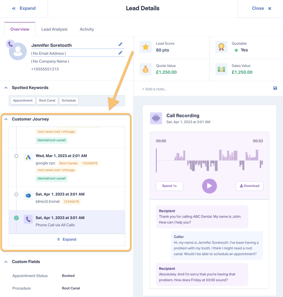 Screenshot of Lead Details page in WhatConverts showing a lead's Customer Journey. Here marketers can see which pages leads have interacted with as well as ads, keywords, and more.