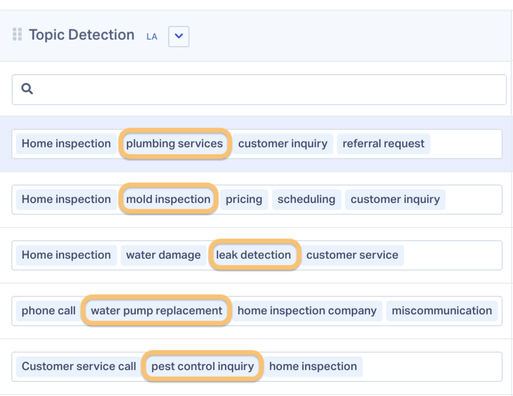 Screenshot of WhatConverts showing Topic Detection finding topics that would designate a lead category.