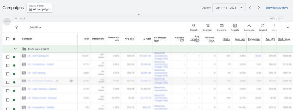 Screenshot of Google Ads built-in reporting showing a variety of metrics, mostly ones focused on engagement.