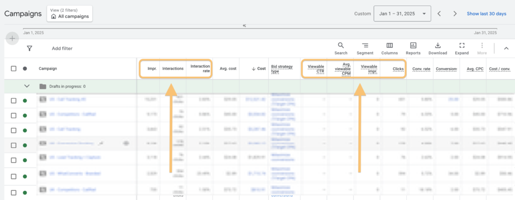 Ad Metrics: The Key Indicators for Tracking & Optimizing Your PPC Results graphic