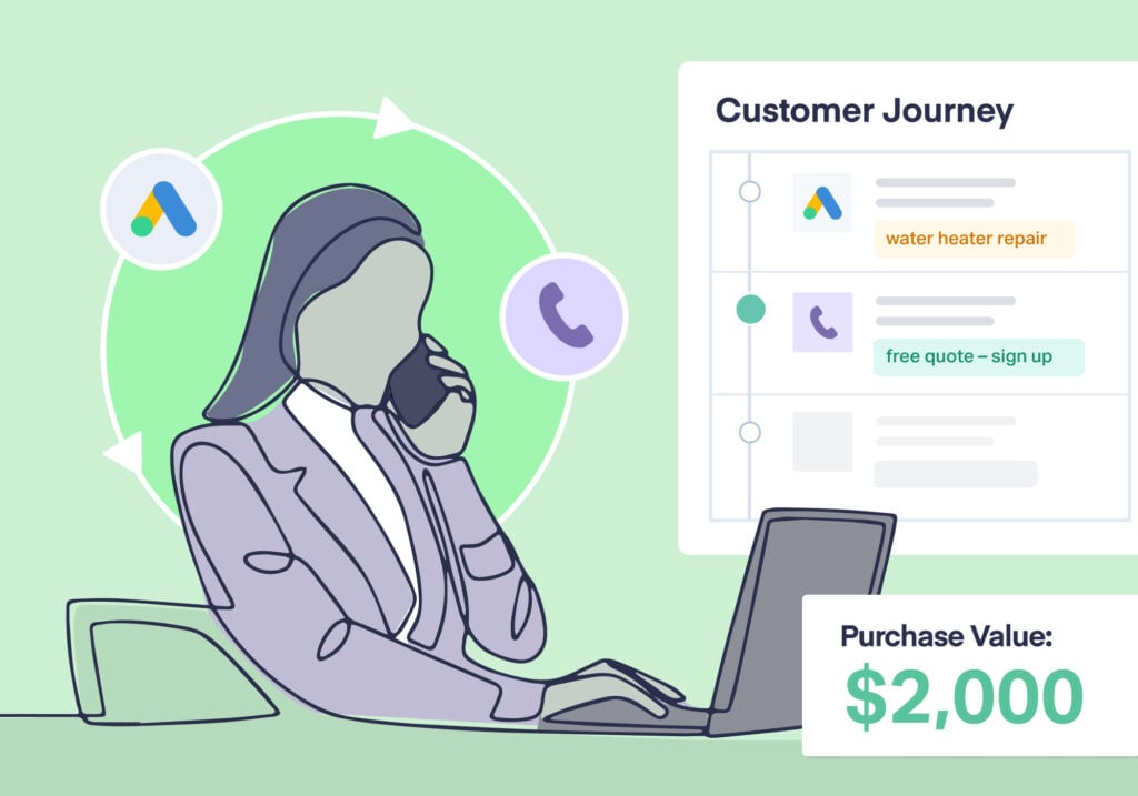 Lead Conversion: Killer Ways to Convert More Customers