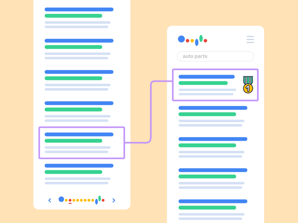 Page 1 in 4 Months: How to Combine SEO Strategy & Accurate Attribution [Case Study] graphic