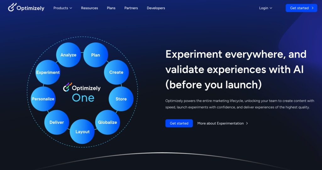 The Best Conversion Rate Optimization Tools for 2025: A Complete Guide graphic