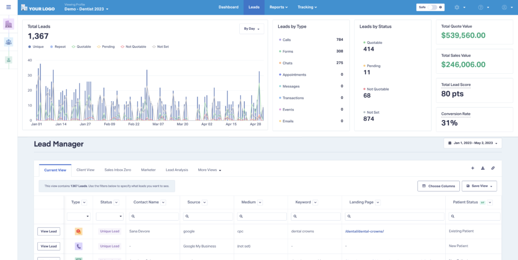 Screenshot of the WhatConverts product platform.