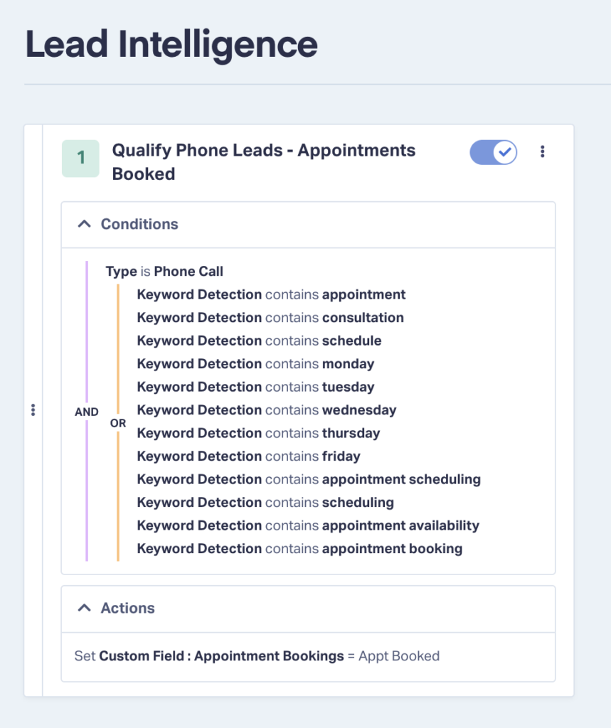 Screenshot showing a Lead Intelligence rule that marks a custom field based on detected keywords from a phone call.