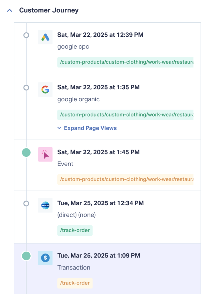 Screenshot of the detailed info you can get from the Customer Journey in WhatConverts.
