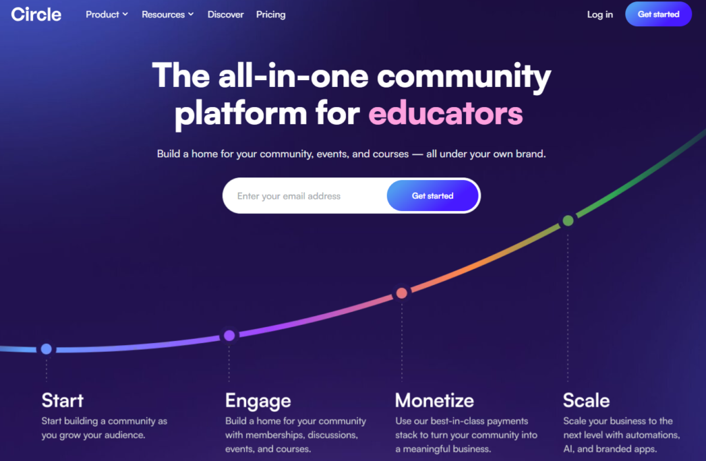 Circle's homepage has a slogan: "The all-in-one community platform for educators."