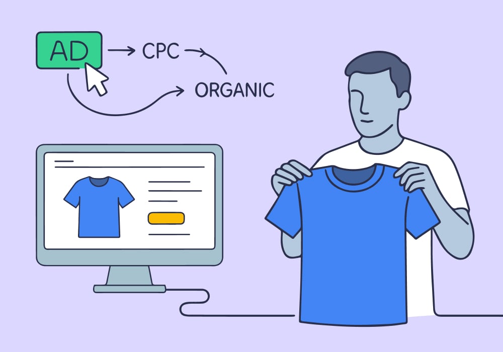eCommerce Store Unlocks 7x ROAS with Lead-Level Attribution