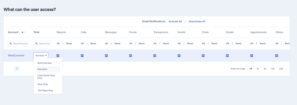 Screenshot of setting email notification settings for your new user.