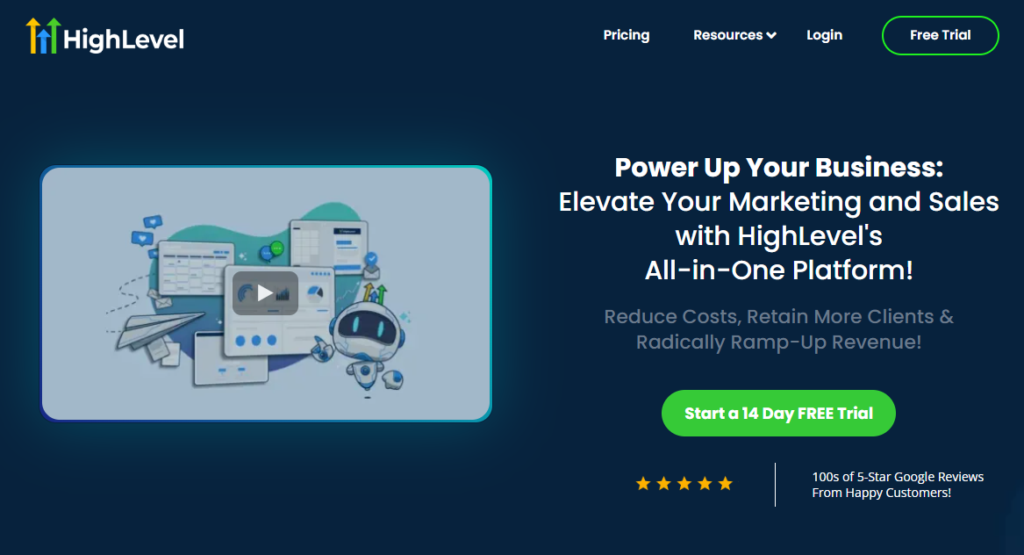 GoHighLevel's homepage has a slogan: 'Power Up Your Business: Elevate Your Marketing and Sales with HIghLevel's All-in-One Platform!'