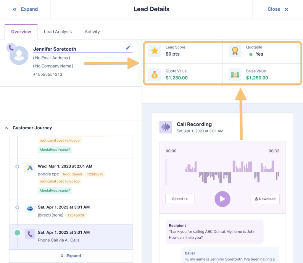 Screenshot showing how WhatConverts collects data needed to show lead value and if a lead is qualified.