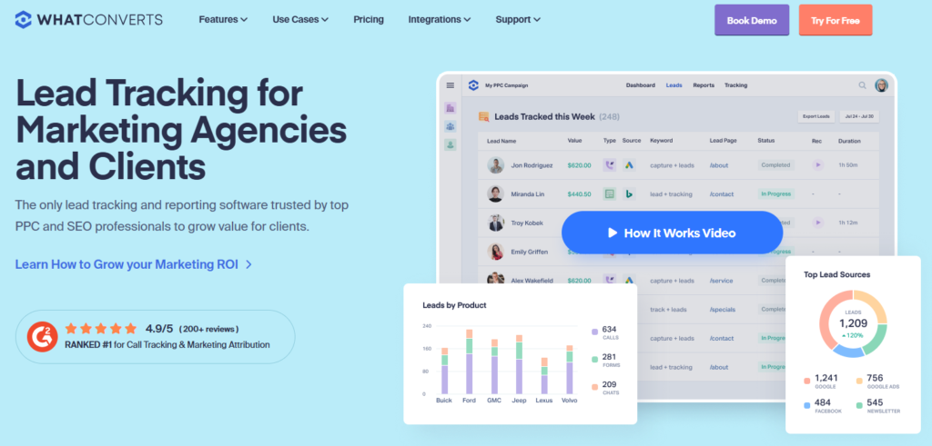 WhatConverts' homepage has a slogan: 'Lead Tracking for Marketing Agencies and Clients'