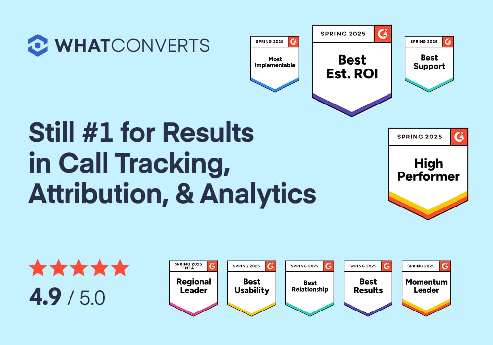 G2 Spring ‘25 Reports: Still #1 for Results in Call Tracking, Attribution, & Analytics
