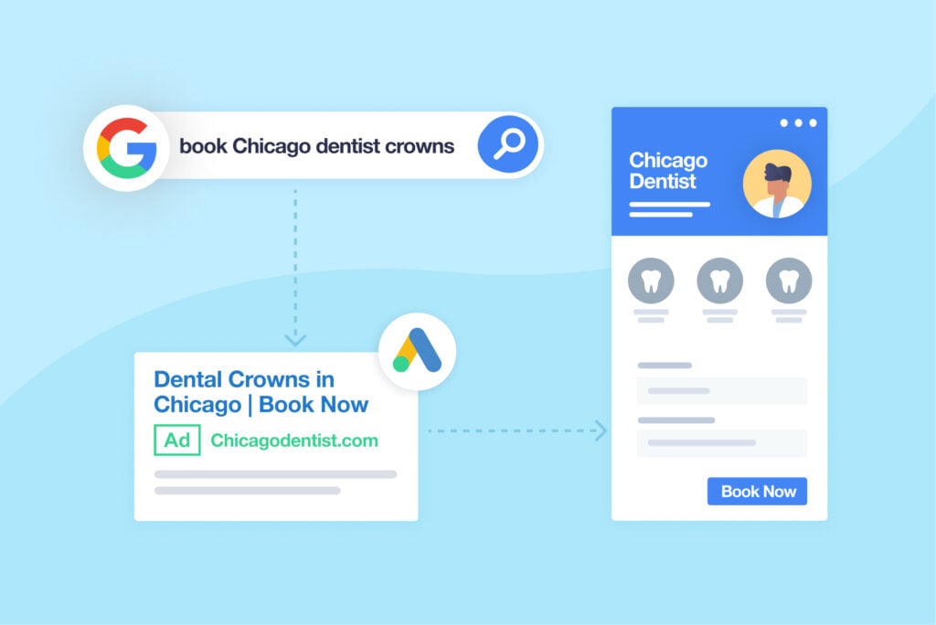 How to Write Google Ad Copy that Attracts Qualified Leads