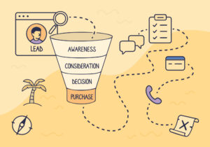 Attribution Modeling: A Human's Guide to Complex Data