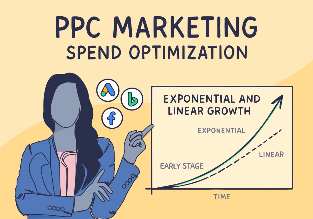 PPC Marketing Spend Optimization: 7 Best Practices to Maximize ROI and Minimize Waste
