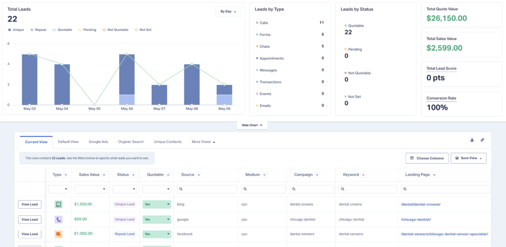 Product Update: Show Clients Only What Matters With Custom Roles graphic