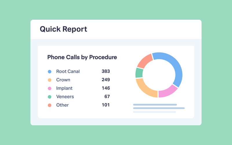 Launch Insights in Seconds