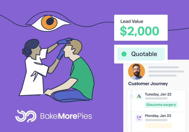 42% More Patients with Value-Driven PPC Strategy