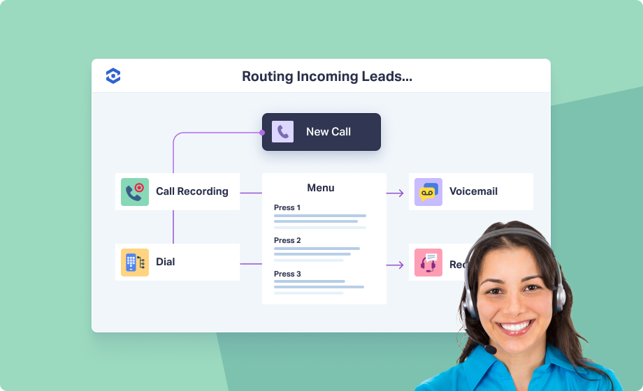 Call Flows