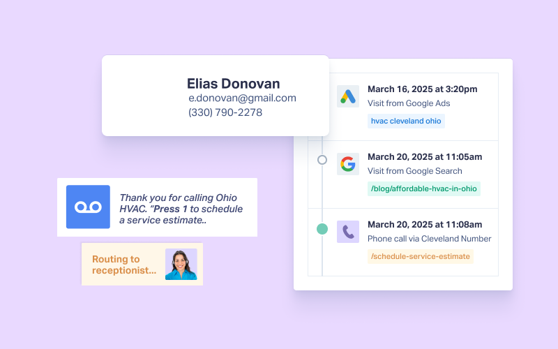 Route Calls Based on Marketing Source