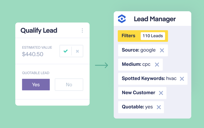 Gain Valuable Marketing Insights While Routing Calls