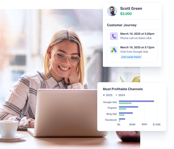 From Basic Call Tracking to Complete Marketing Attribution