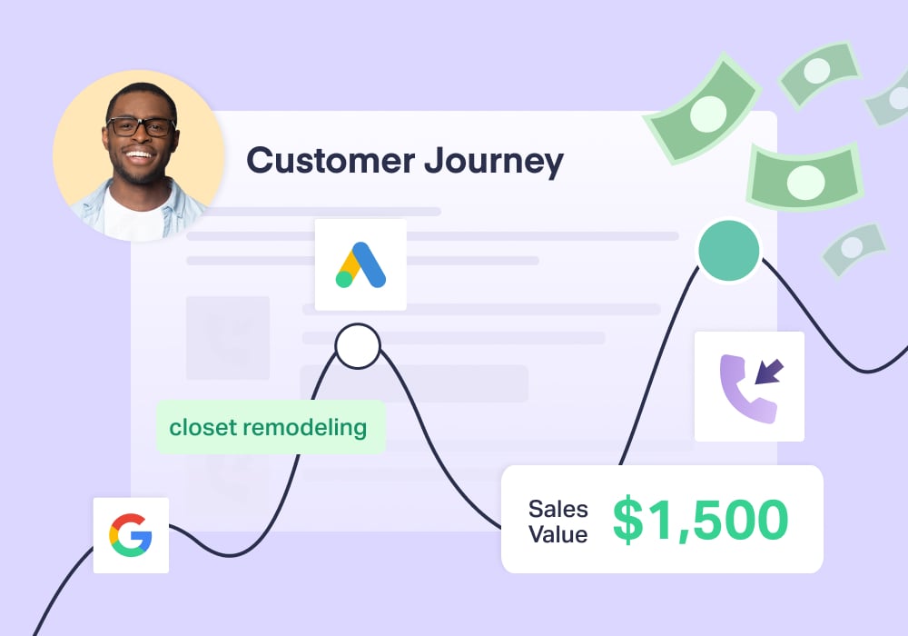 Illustration showing concepts related to John Louis Home Uses Customer Journey to Earn 57% More Sales Value and 68% More Quotable Leads