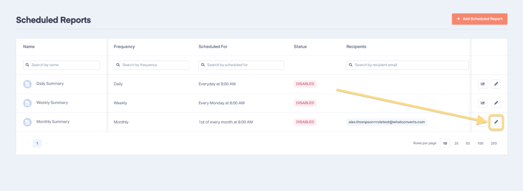 Screenshot of how to edit a Scheduled Report in WhatConverts.