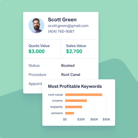Connect Calls to Sales Value