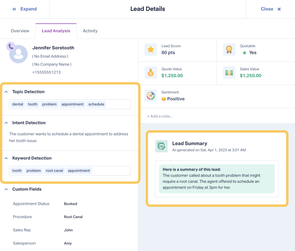 Screenshot of WhatConverts showing the various functionalities of Lead Analysis, like detecting keywords, intent, and topics from a call.