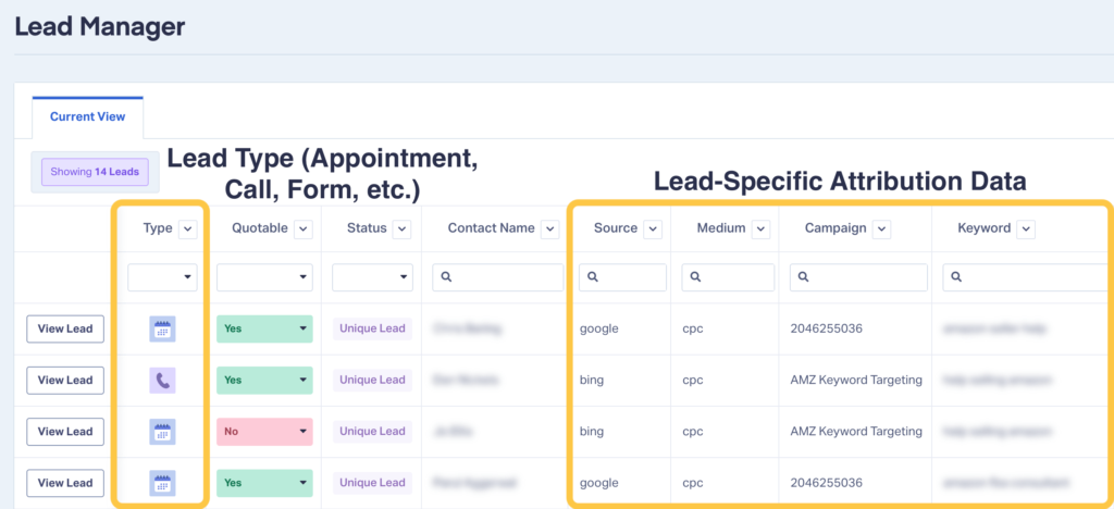 Screenshot of WhatConverts showing how individual leads appear in the tool alongside that lead's attribution data and conversion details.