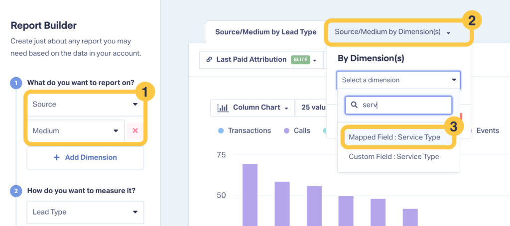 Screenshot of WhatConverts showing how to report on a dimension by another dimension (not lead, quotable lead, or quote/sales value).
