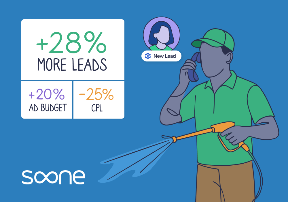 Soone Agency Drives 28% More Leads by Cracking the ROI Code for Local Service Businesses