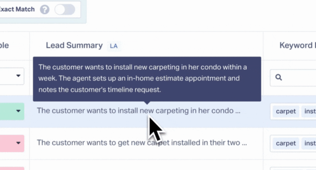 WhatConverts’ AI insights pop up if you hover over them, giving you extra context of your conversations.