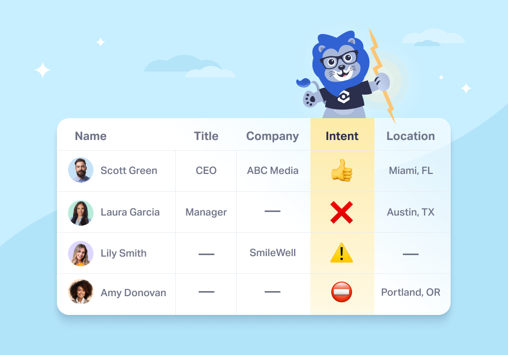Beyond Contact Details: Lead Enrichment Data That Predicts Purchase Intent