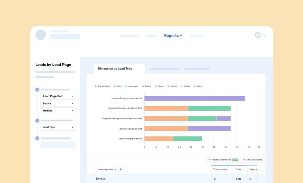 Illustration showing concepts related to Find Your Site’s Closers: Mastering the Lead Page Report