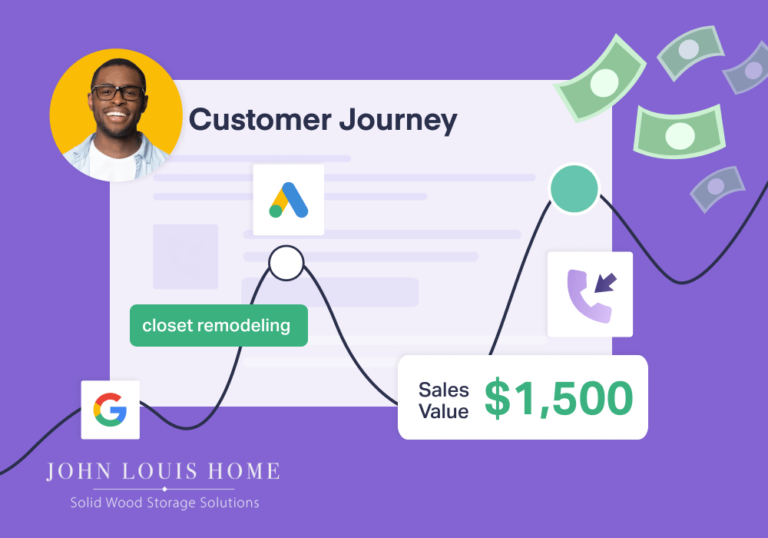 John Louis Home Uses Customer Journey to Earn 57% More Sales Value