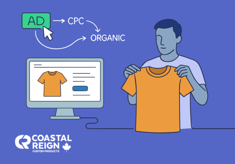 eCommerce Store Unlocks 7x ROAS with Lead-Level Attribution